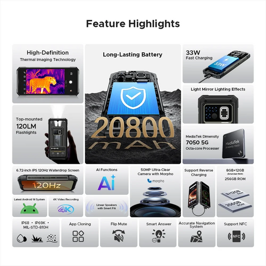 DOOGEE Fire 6 Max Robustes 5G - 20800 mAh, 33W, 6.72 Zoll