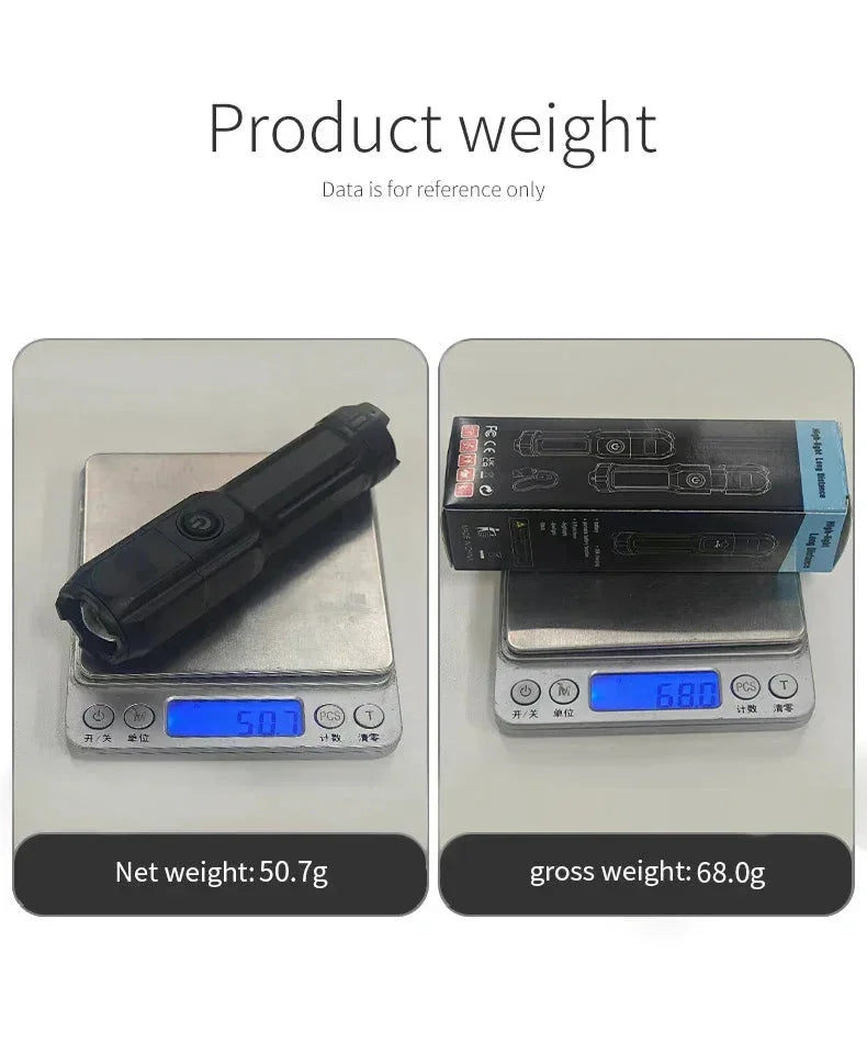 ESMARTER Zoom Taktisch Wiederaufladbar - 2000mAh 10W 20cm - Golden Bridge Store