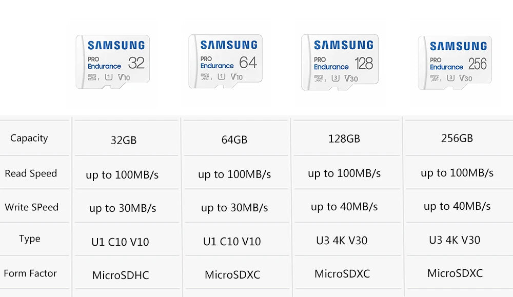 SAMSUNG EVO Plus Micro SD Card 128GB 64GB 512GB 256GB Micro SD Pro Plus Flash Memory Card SD Memory U1 U3 4K Microsd TF Cards