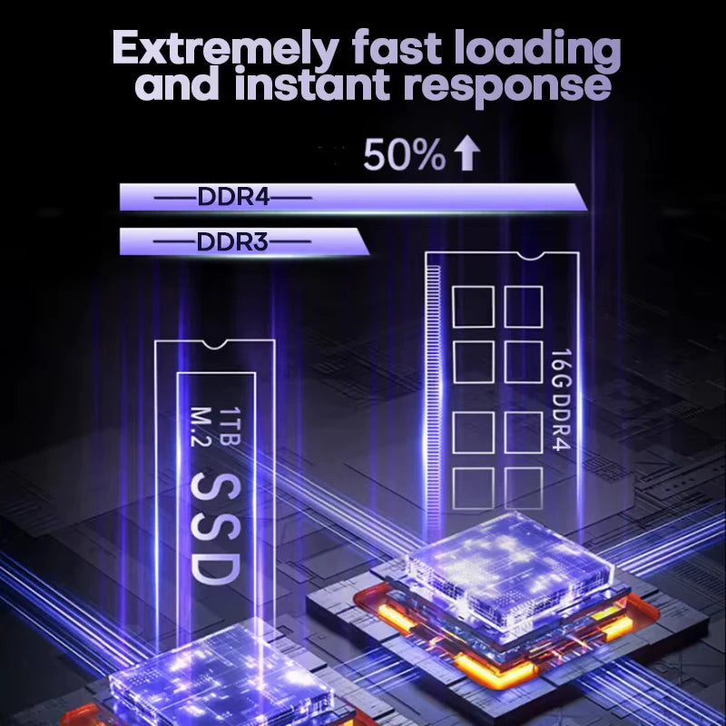 Xiaman 16" Gaming-Laptop - i7-6700HQ, GTX 1060, 1TB SSD