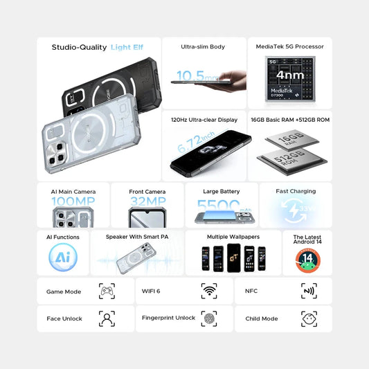 DOOGEE Blade GT Ultra LED-Lichteffekt - 5500 mAh, 33 W, 6.72 Zoll