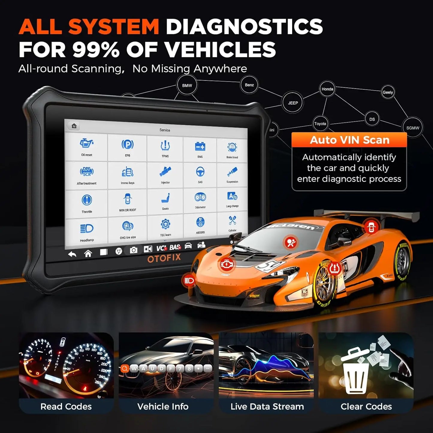 OBD2 Scanner 2025 - OTOFIX D1 LITE Auto Diagnose Werkzeug Bluetooth Wireless