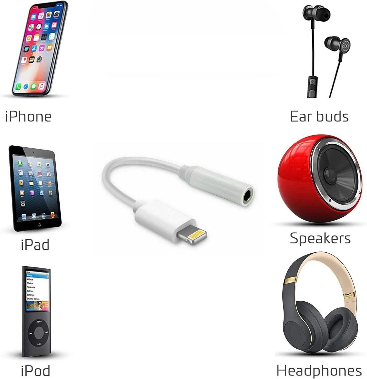 DREIKS AUX 3,5mm Auf 8-Pin iPhone Adapter - Kopfhörer Klinke 3,5mm 8-Pin Anschluss Kompatibel Mit iPhone Modellen