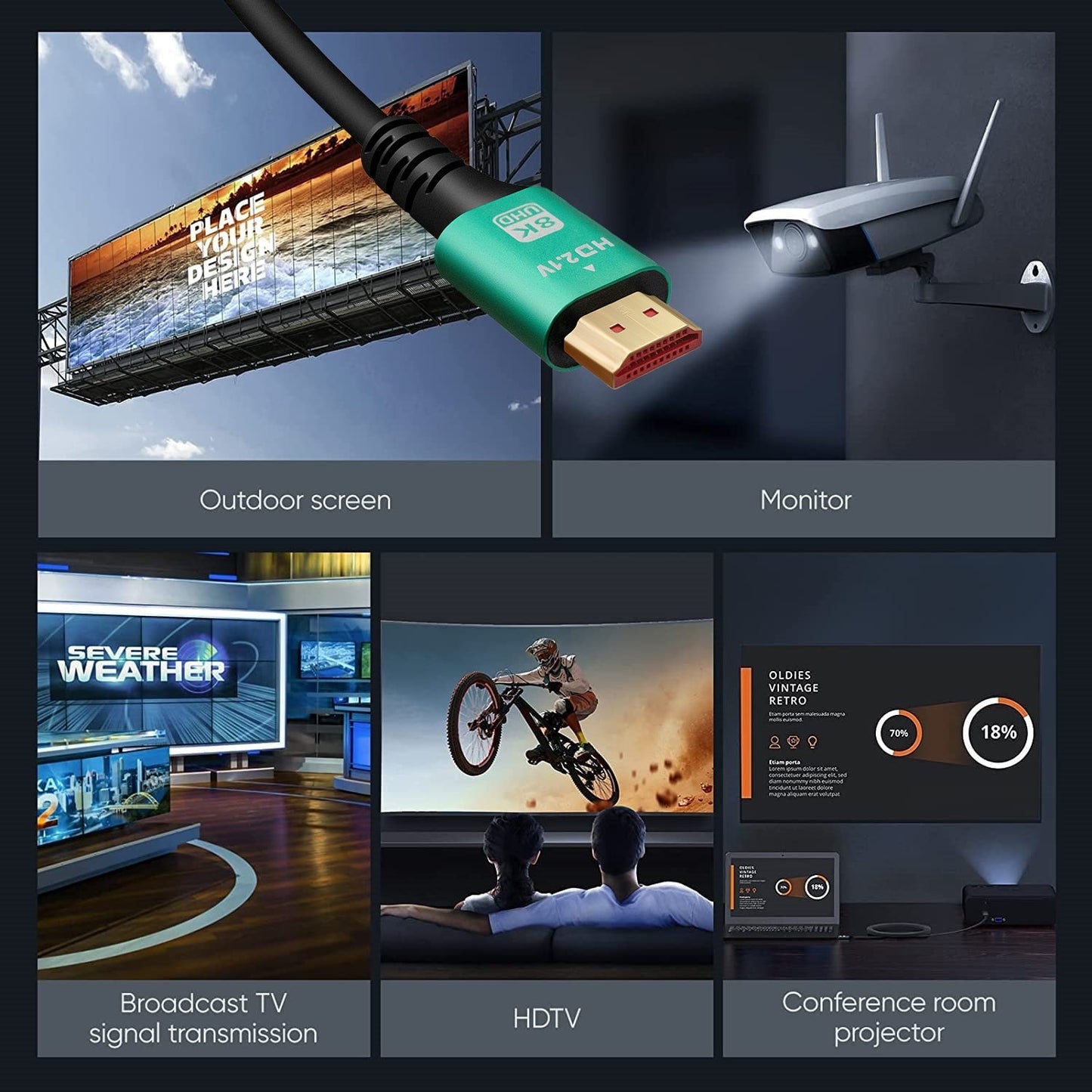 Cablu HDMI DREIKS 8K HDMI 2.1 placat cu aur - lățime de bandă de 48 Gbps, lungime de până la trei metri, eARC 8K60Hz și 4K120Hz