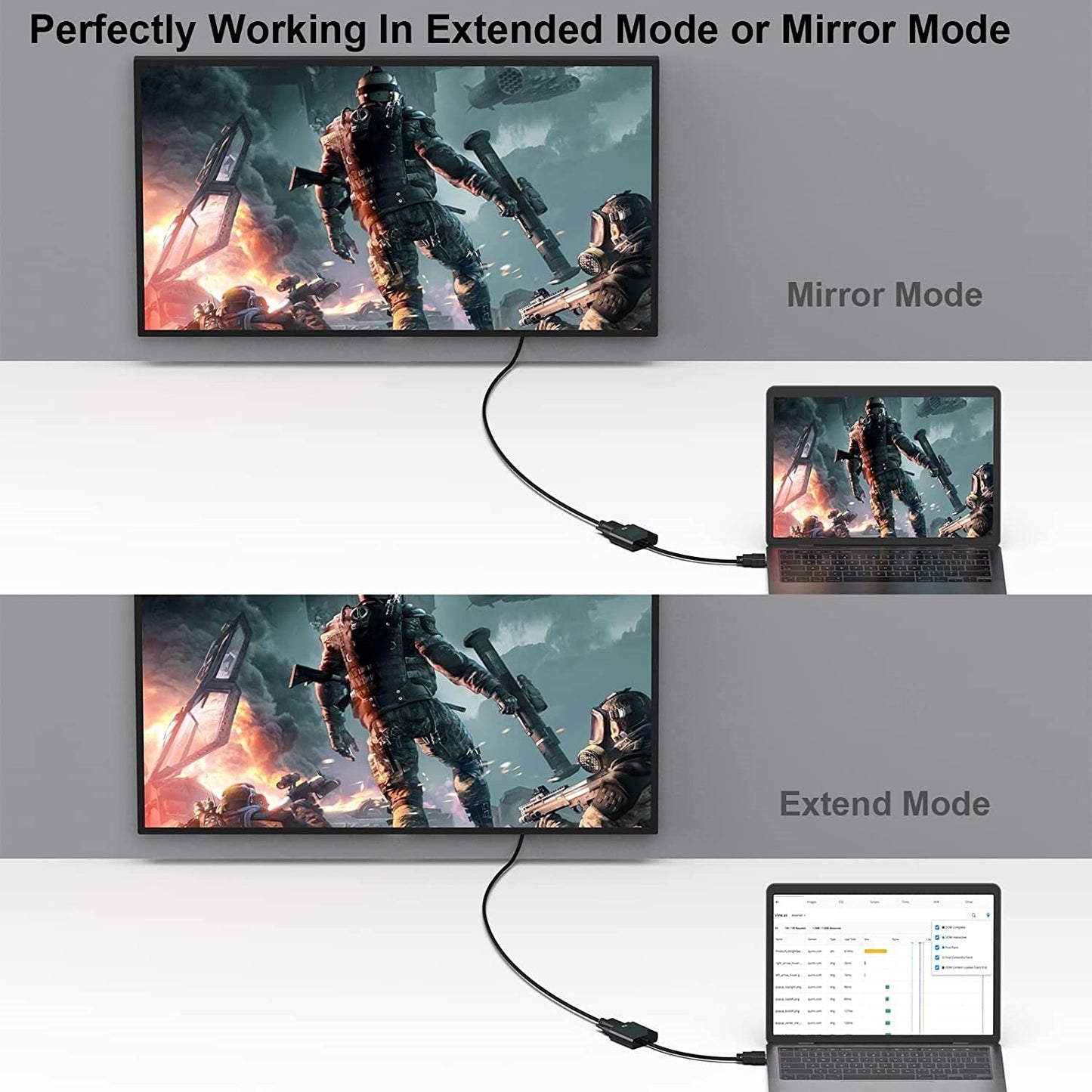 Adaptor DREIKS DP la VGA cu mufă DisplayPort - rezoluție 1080p, contacte placate cu aur, compatibil cu PC și Mac