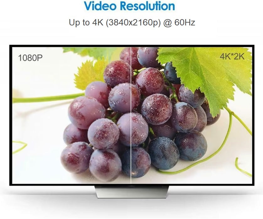 Mini DP zu DP Adapter Mini DisplayPort auf DisplayPort MacBook Surface 4K@60Hz