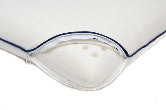 Pernă ortopedică din spumă cu memorie, fără miros – AT03017