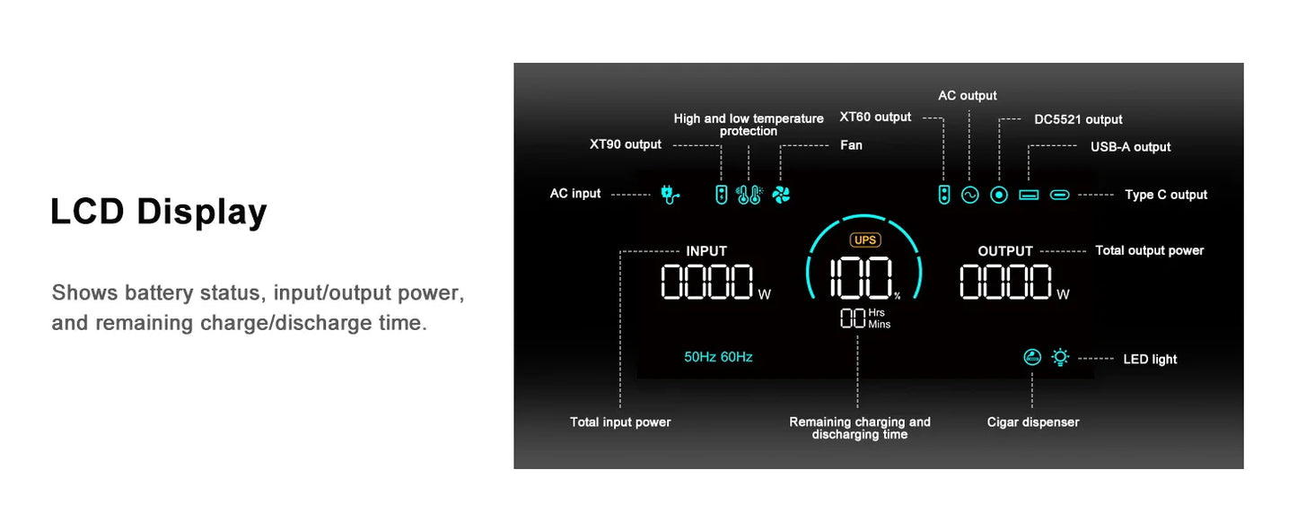 SOLARPLAY Stație de alimentare semi-solidică 2500W 2400W Accesorii pentru camping LiFePO4 Baterie de acasă Generator portabil de energie externă SUA UE