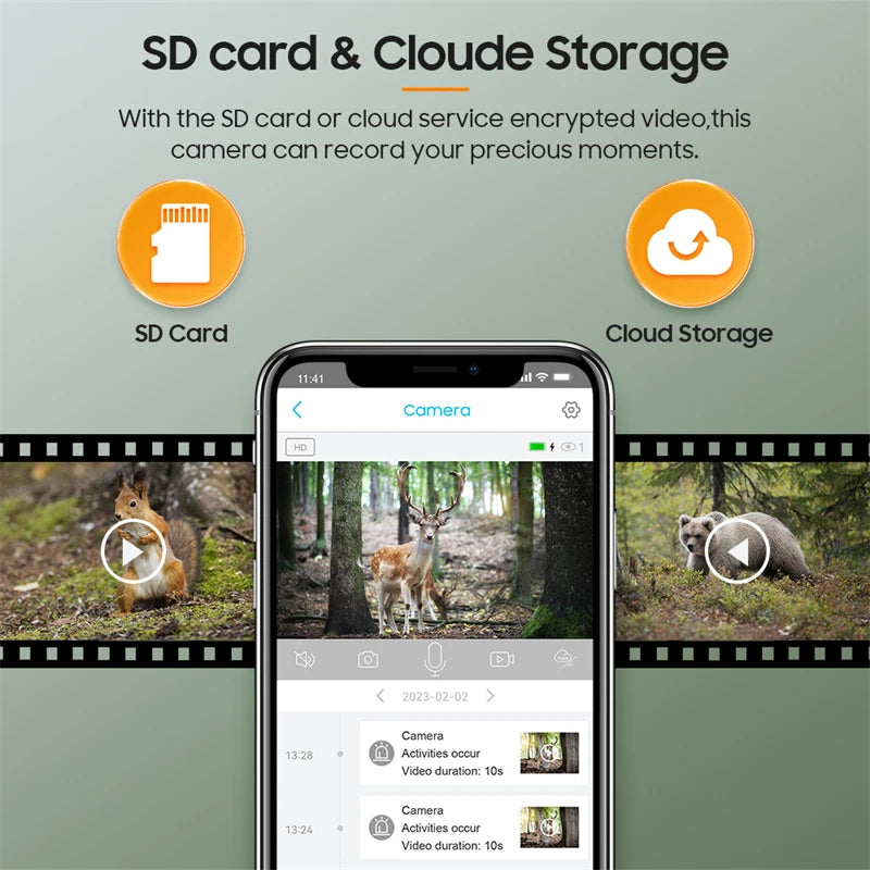 Cameră de vânătoare Elifetter 5MP solară 4G PTZ - 32GB 12W 90 grade