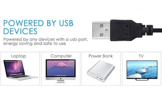 Telecomandă USB DREIKS RF - conexiune USB, rază de acțiune 360°, iluminare de fundal TV