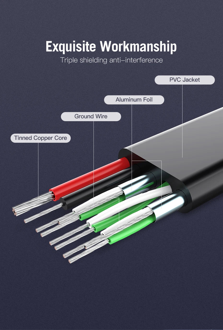 Vention USB zu USB Kabel USB 3.0 2.0 Stecker zu Buchse Verlängerungskabel USB 3.0 Datenkabel für Smart TV PC SSD USB 2.0 Kabel Verlängerung
