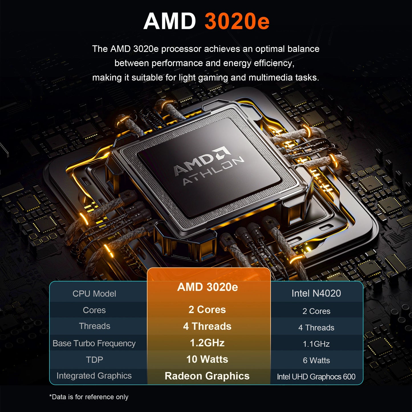 NCS214R 14-Zoll IPS Notebook - 8GB RAM, AMD 3020e, 256GB SSD