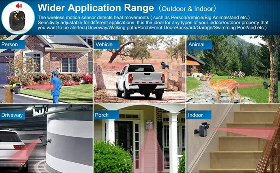 HTZSAFE Wireless Driveway Security Alarm - Waterproof PIR Motion Detector - Garage Welcome Burglar Alarm - Secure System Patrol