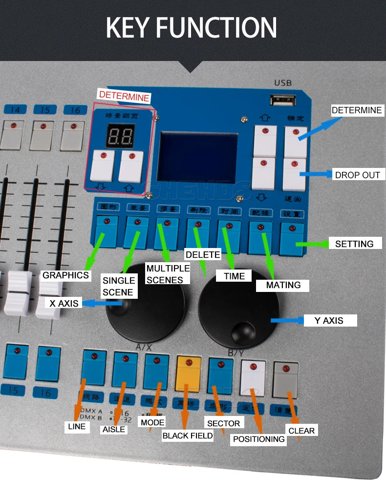 Controler DMX SHEHDS 1024/consolă 192 pentru iluminare Par, lumină cu cap mobil, standard internațional, DJ, discotecă, nunți, concerte