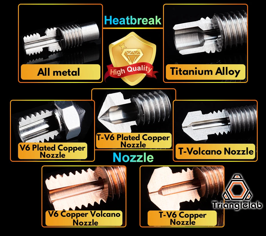 1PC hochwertiger Heatbreak für V6 HOTEND