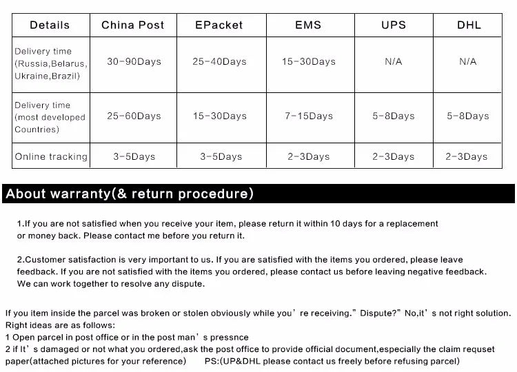 Ochelari de soare fotocromatici din aluminiu și magnesiu