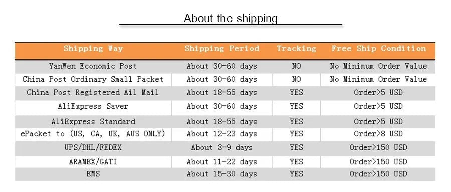 Damen Unterwäsche Set 2025 - 7PCS/Set Seamless Silk Briefs elegant Panties Comfortable