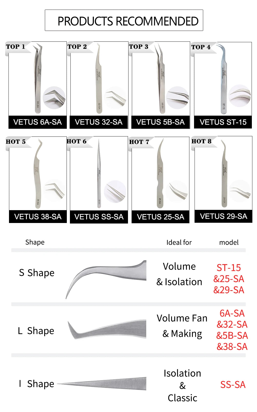 Makeup Professional Eyelash Tweezers 3D Volume Eyelash Extension Tweezer Fan Lash Eyebrow Tweezers VETUS Excellent Closure