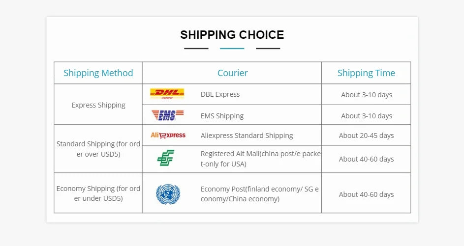 LashPro Pads Wimpern Patches - 50 200 500 Stück Papier