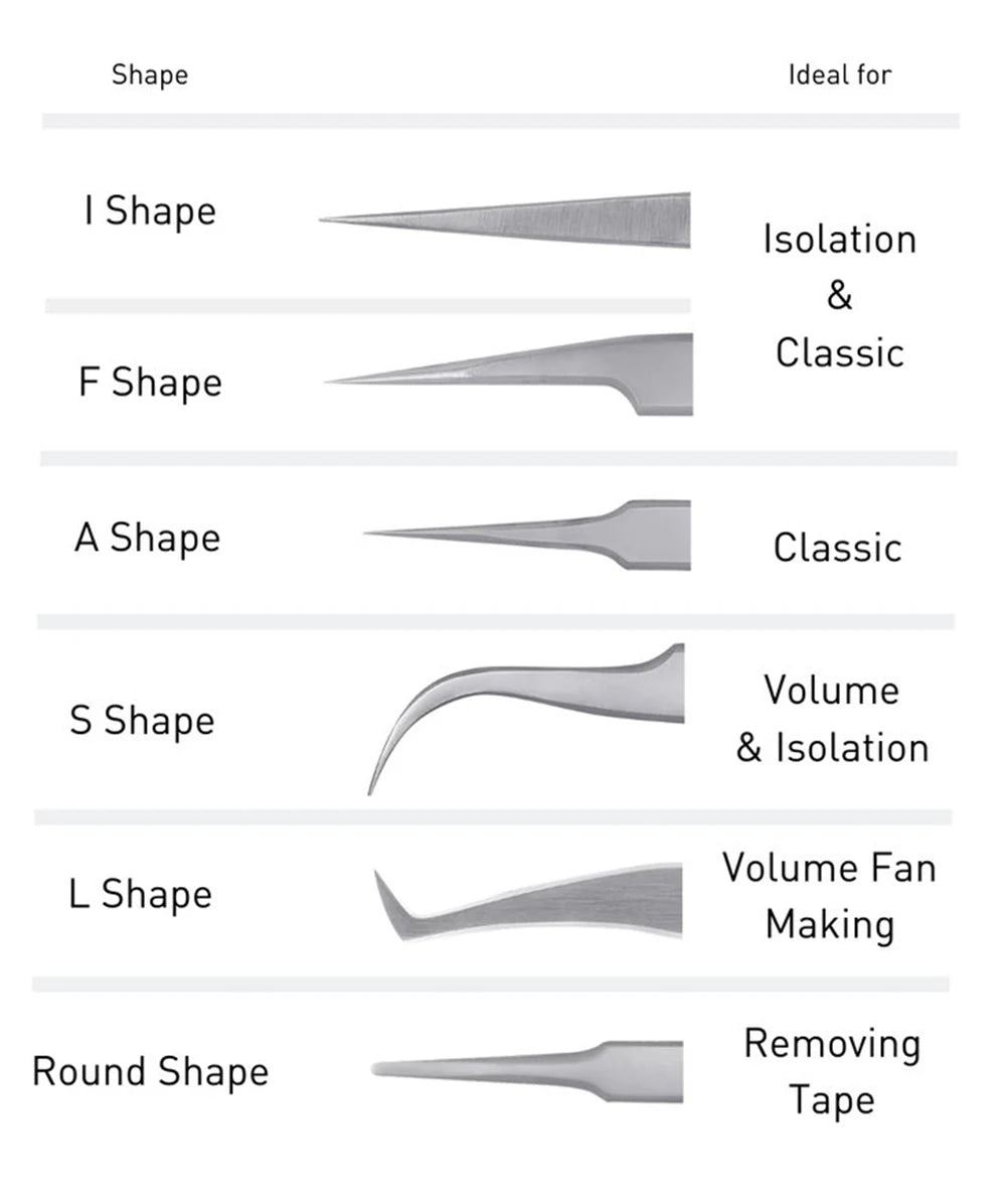 Makeup Professional Eyelash Tweezers 3D Volume Eyelash Extension Tweezer Fan Lash Eyebrow Tweezers VETUS Excellent Closure