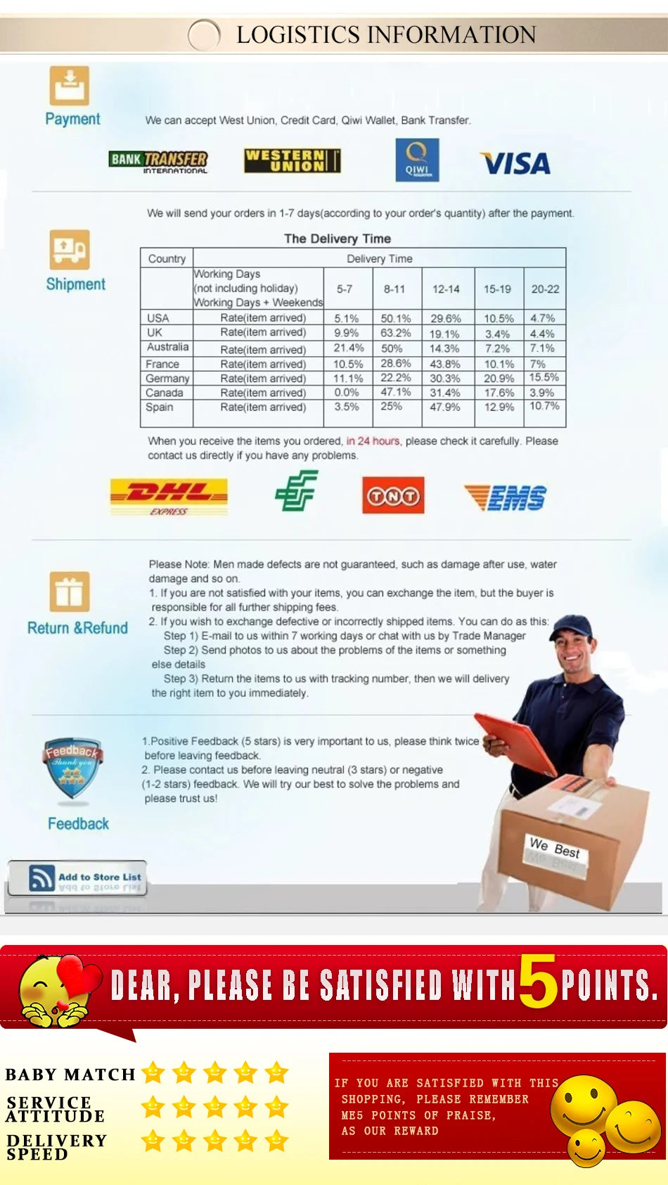 Gdgydh Kniehohe Lederstiefel - Gr.43, Quadratischer Absatz
