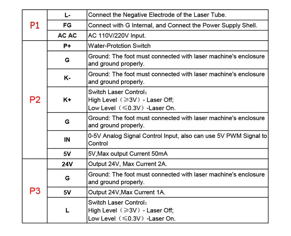 Tub laser CO2 Dragon Diamond, răcire cu apă - 40W, 50mm, 700mm