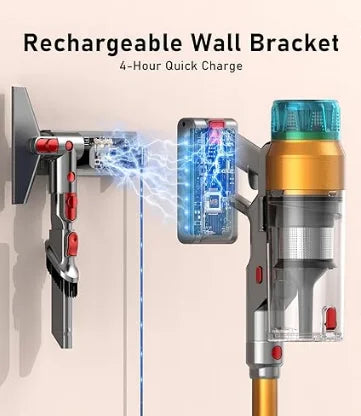 Staubsauger 2025: 50Kpa Cordless 500W Stick - 55Mins Rechargeable Wall Mount Collection