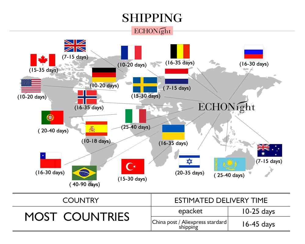 Echonight Fancy Lingerie Lace Embroidery Fairy Seamless Tulle Underwear See Through Exotic Sets Floral Beautiful Bilizna Set