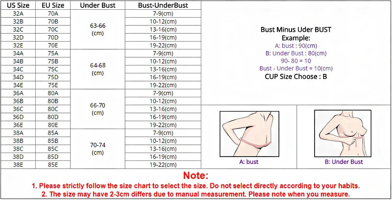 BH-Set 2025: Sexy Spitzen-BH Damen Unterwäsche-Set Ohne Bügel Push Up Bralette - Nahtlos Atmungsaktiv Spitze Lingerie Schlaf-Unterwäsche
