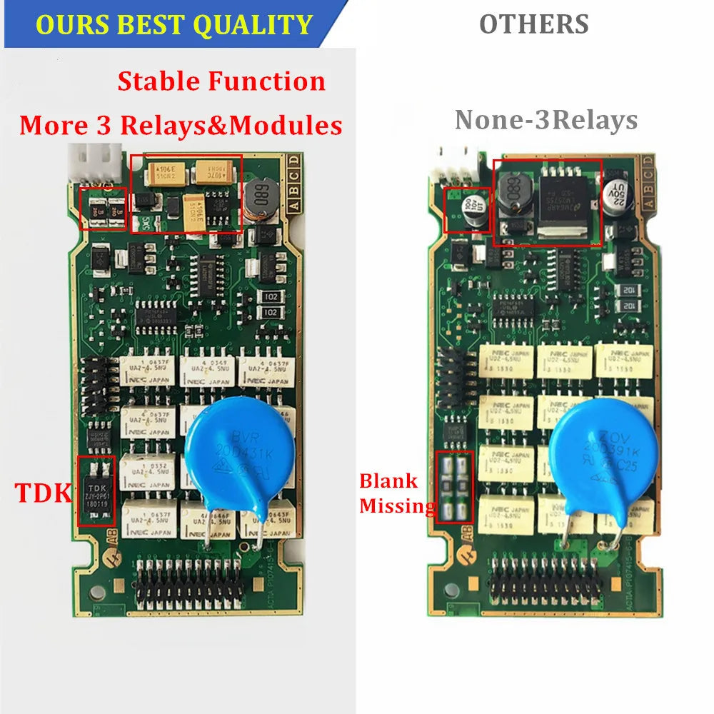 Diagbox V9.91 Vollchips Gold Edge Lexia3 PP2000