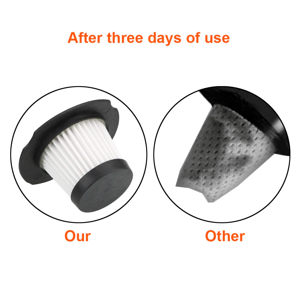 AutoClean 12V 120W Umed Uscat - Cablu practic de 5 m 120W