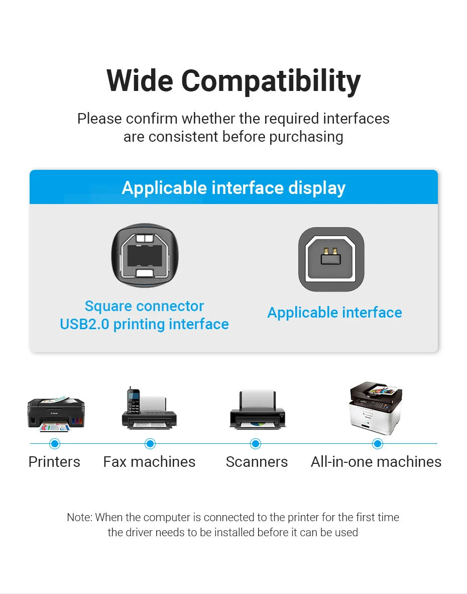 USB Druckerkabel 2025 - Vention USB 2.0 Type A zu B - Drucker Scanner Kabel HP Canon Epson ZJiang