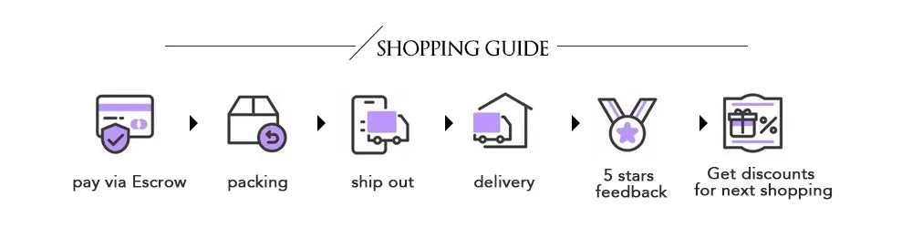 Four Floors Green Household Plant Greenhouse Mini Garden Warm Room PVC Garden Warm Room 155x69x49CM Greenhouses Dropshipping