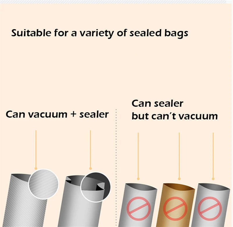 Vakuumiergerät 2025: Mi Vacuum Sealer Packaging Machine Household Food Automatic Vacuum Sealing Small Plastic Collection