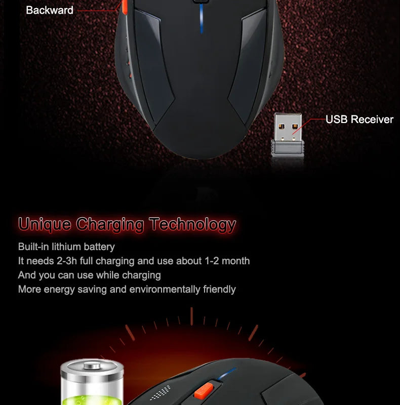 KuWFi Gaming Maus Leise Taste - 2400 DPI 2.4G Akku Optisch