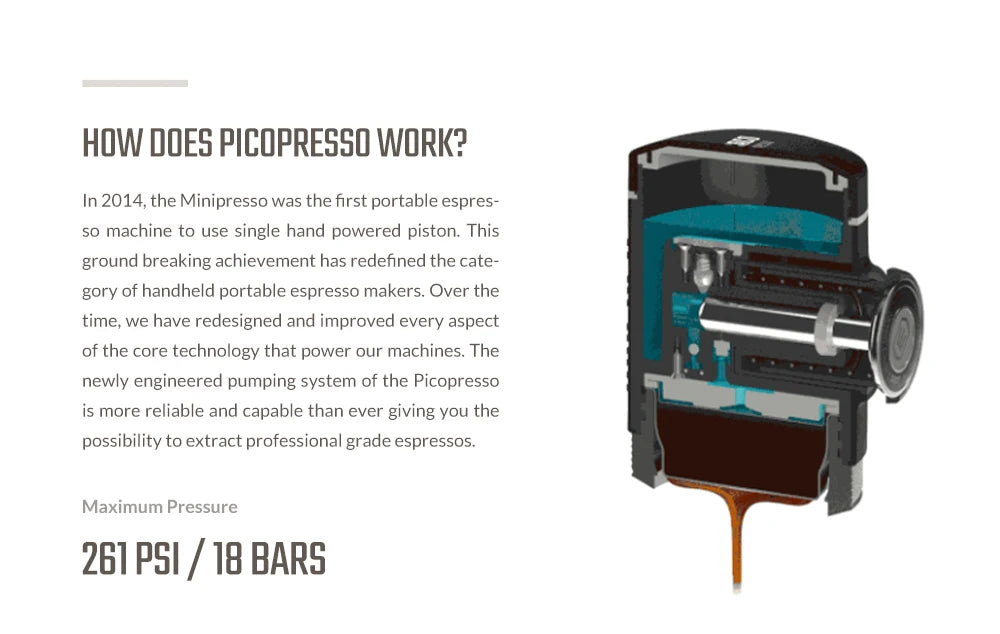 WACACO Picopresso Portable Espresso Maker, Specialty Coffee Machine, 18 Bar Pressure Travel Coffee, Gift, New Year