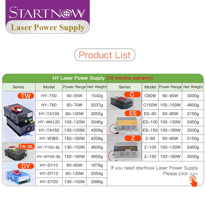 Startnow 100W-BD CO2 Laser Stromversorgung 120W Mit Display Bildschirm 110V PSU MYJG-100 220V Co2 Laser Röhre Schneid Maschine Quelle