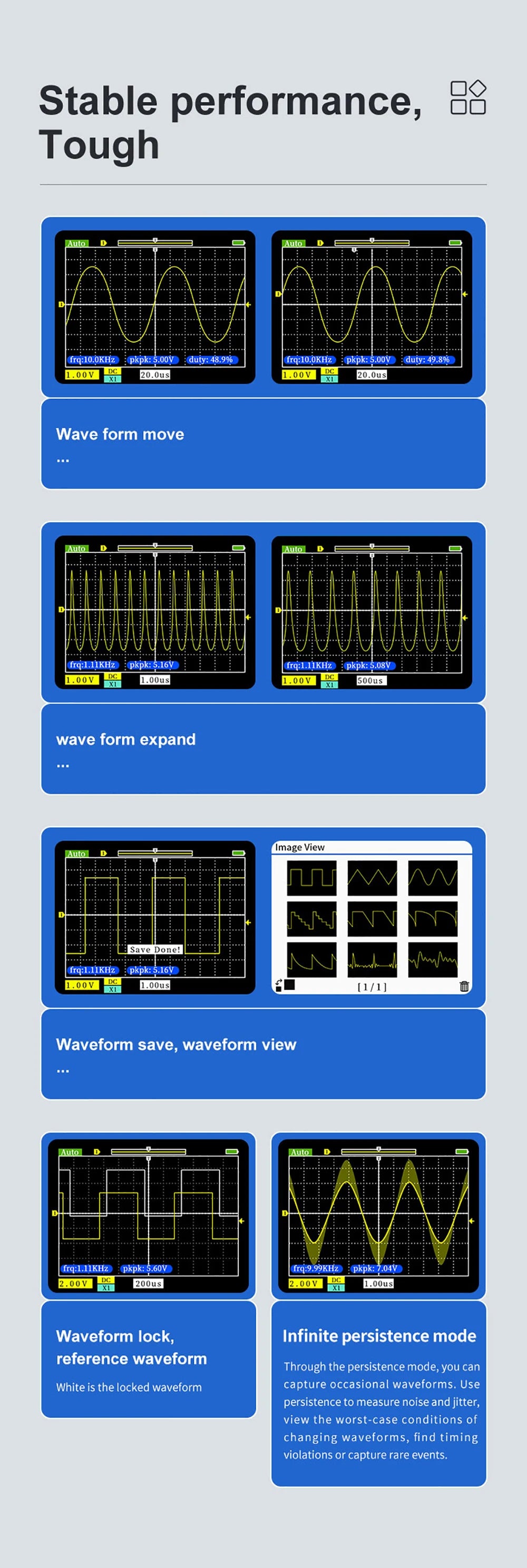 FNIRSI 1C15 Osciloscop digital profesional, lățime de bandă analogică de 110 MHz, rată de eșantionare de 500 MS/s, suportă undă pătrată de 1 kHz, 400 V