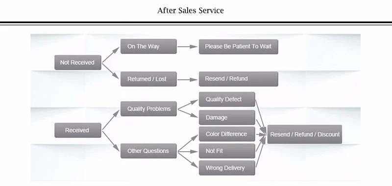 Fashion Chain Pearl Necklace For Women Baroque Pearl Metal Charm Pendants Necklaces Choker Bead Chain Jewelry Gifts chains