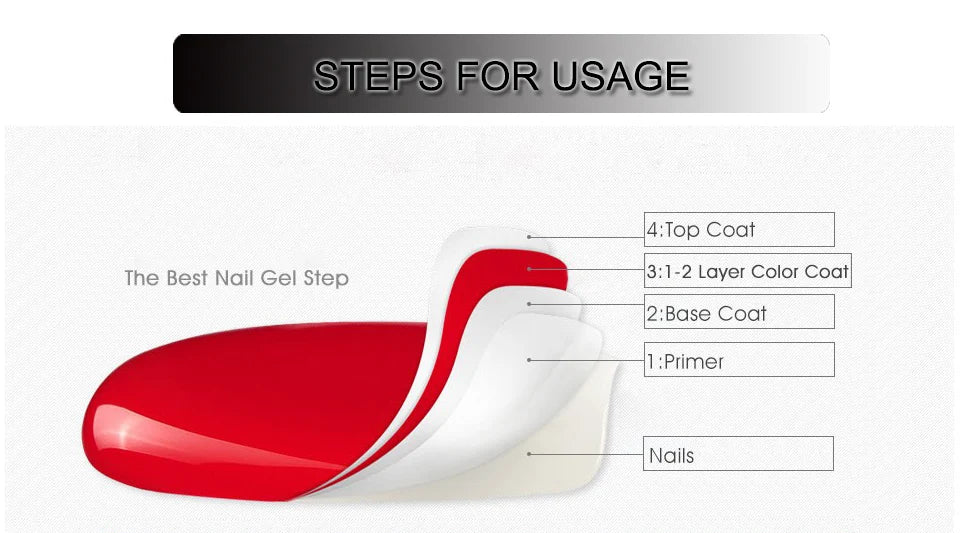 Gel de unghii pentru extensii de unghii 15ml, lac de unghii semipermanent, 3 culori, lac UV hibrid, gel acrilic