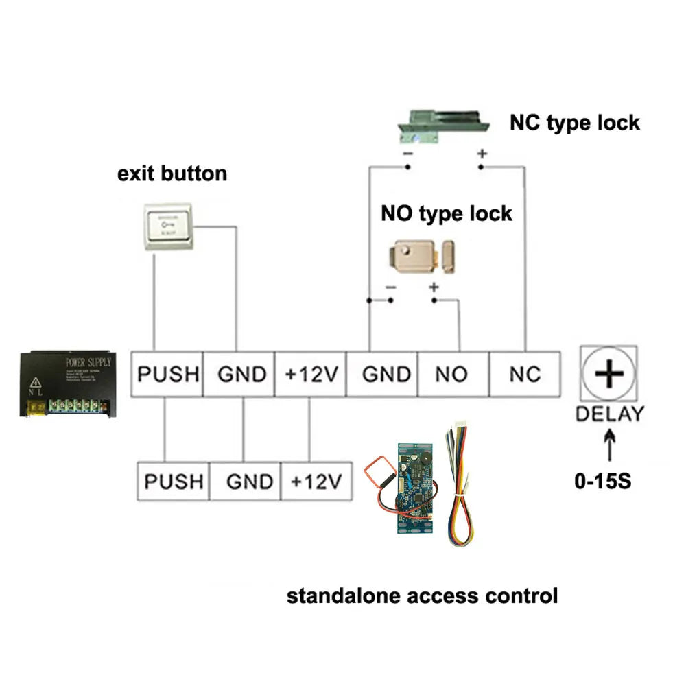 Zutrittskontrolle 2025: RFID EM/ID Embedded Door Access Control - Intercom Access Control Lift Control 2pcs Mother Card 10pcs Em Key Fob Collection