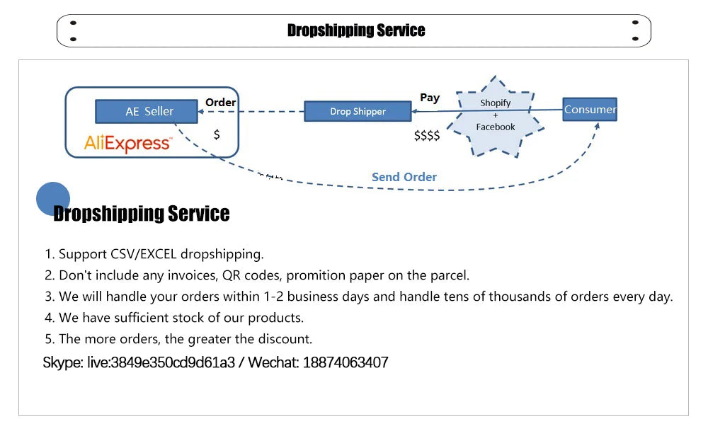 Vakuum Versiegelungsmaschine Mit 10 Vac Beutel Automatisch Luft Versiegelung Lebensmittel Vakuum Versiegelung Lebensmittel Versiegelungsmaschine Für Heim Küche