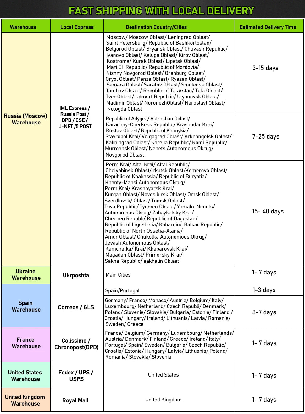 CLUBIONA 16/12 lines Self-leveling Remote Control Outdoor Mode - Receiver Auto 3x360 Green beam Line Laser Level