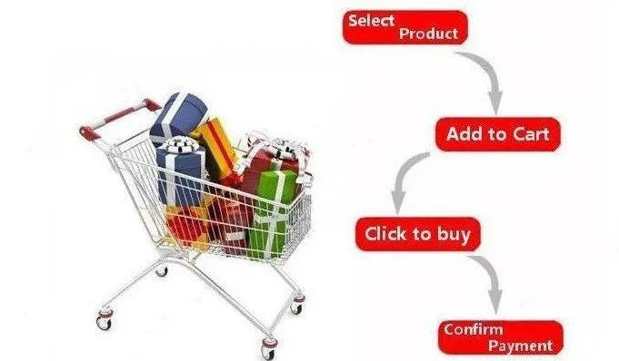 Digital USB 2.0 TV Stick Tuner RTL2832U R828D SDR RTL A300U 25MHz-1760MHz FM TV Receiver Frequency Tuner Dongle with Antenna