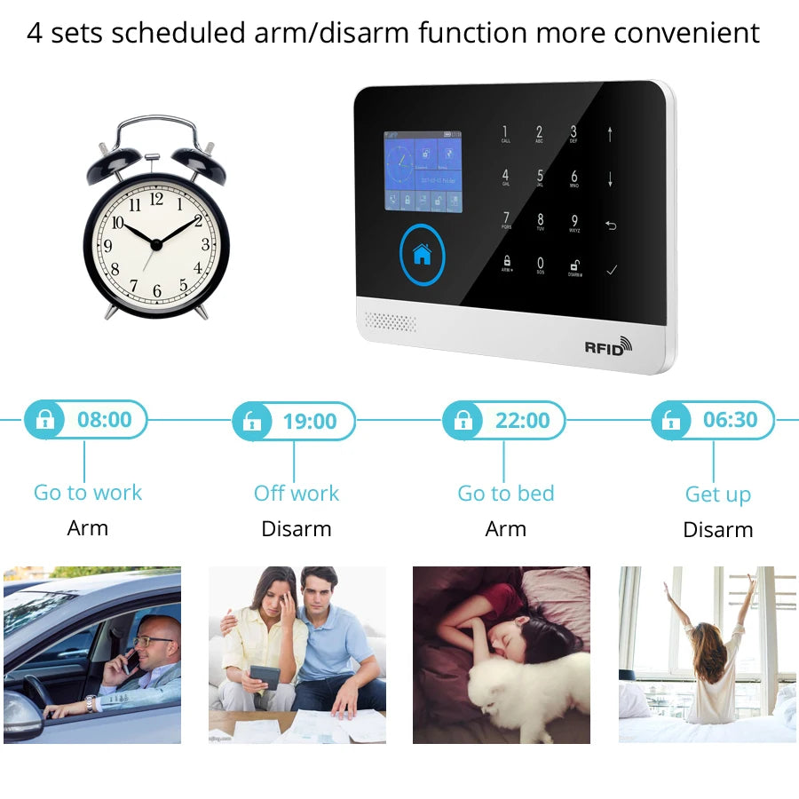 Alarmanlage 2025: Wireless Tuya APP SIM GSM Home RFID Burglar Security - LCD Touch Keyboard WIFI GSM Alarm System Sensor Kit Russian Spanish Voice Collection