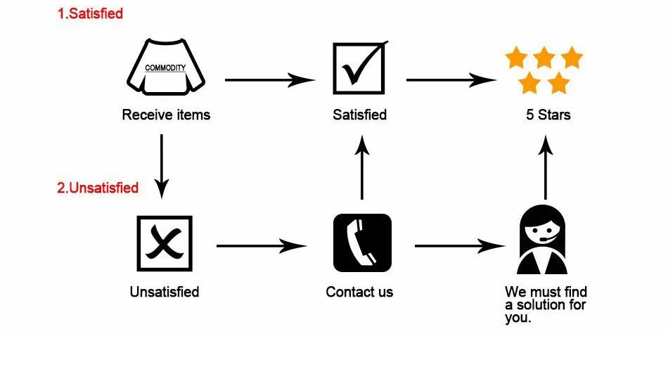 Herren T-Shirt 2025 - MRMT Brand 10 Farben Fitness V-Neck S-5XL