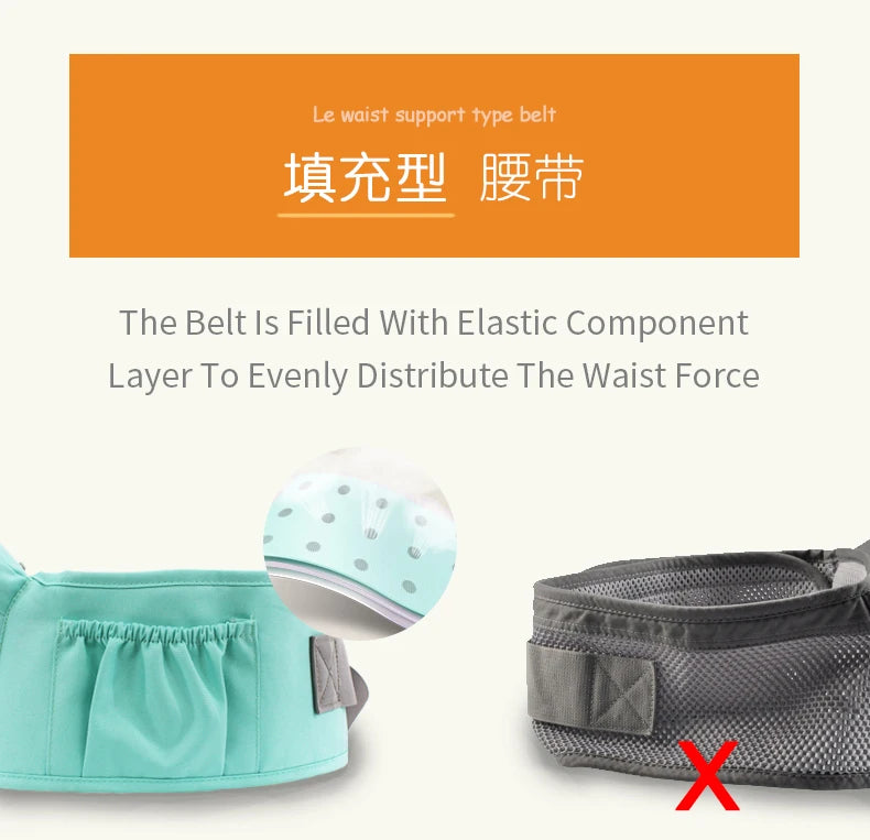 Babytrage 2025: Baby Hipseat Kangaroo Rucksack Mochila Breathable Ergonomic - Baby Carrier Hip Seat Baby Sling Wrap Collection