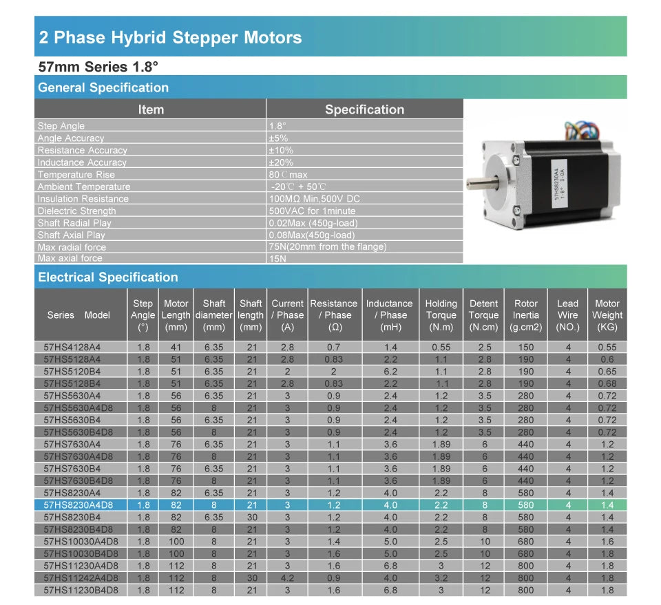 NEMA 23 CNC Stepper motor 57x82mm 3A 2.2N.m D=8mm 6.35mm 315Oz-in Nema23 CNC Router Engraving milling machine 3D printer