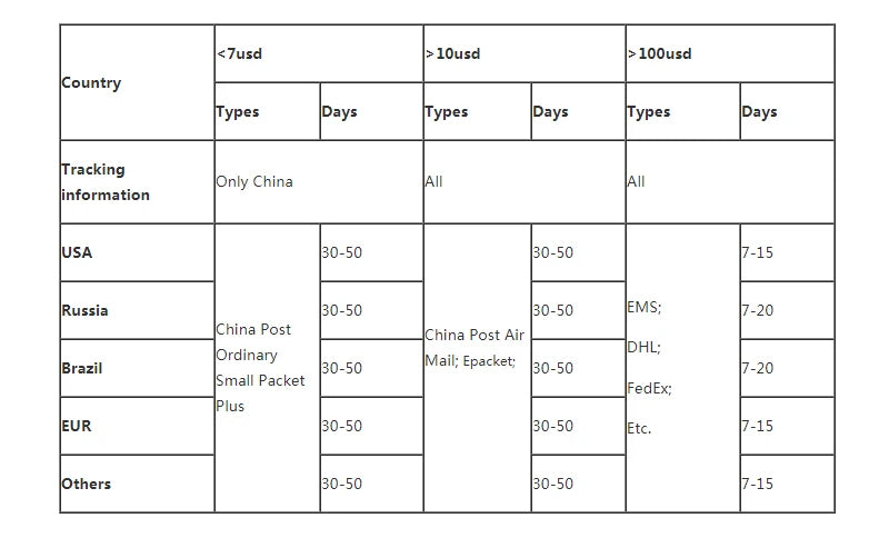 Neues 12Stk/Los Strass Imitation Perlen Perlen Armband Set Für Frauen Verstellbar Seil Handgelenkband Armband Schmuck Geschenke