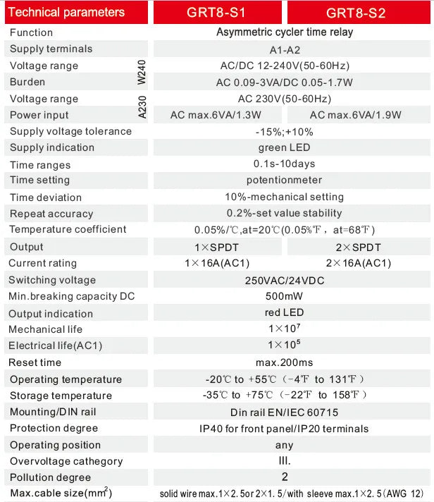 GEYA GRT8-S Asymmetrisches Zeitrelais 16A - SPDT Timer Relay AC/DC 12V-240V